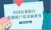 农行发布收紧账户贵金属业务公告，贵金属的投资渠道还有哪些？